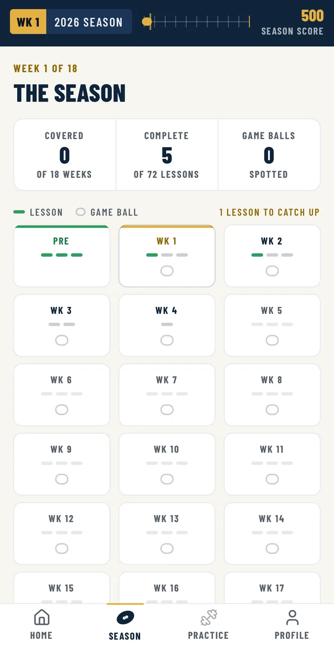 The Season tab in the FanQ app: a map of the 24 weeks, three lesson ticks and a Sunday Card slot in each